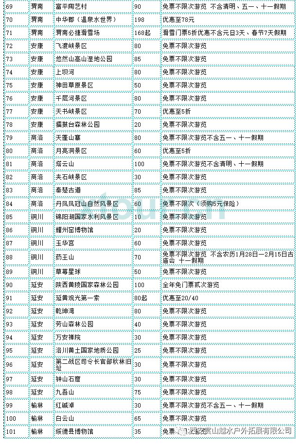 「旅游年卡」2019陕西旅游年卡已开始出售