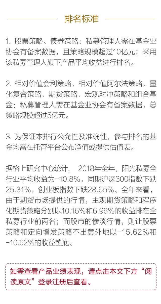 2018年度中国阳光私募基金巅峰榜