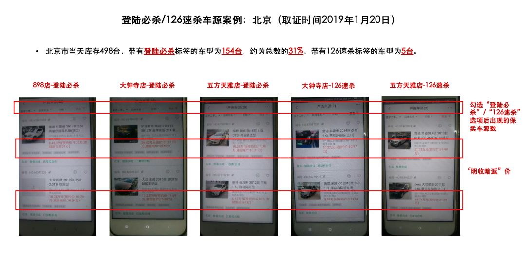 优信二手车发声明大战瓜子二手车：他交易造假