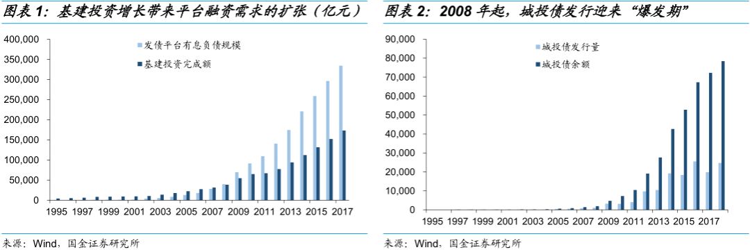 荐读丨什么是隐性债务？