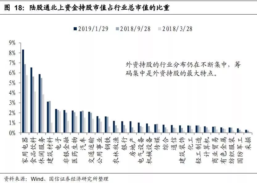 外资竟把这只A股"买爆了"！只许卖不许买，牛市之下第二例，创业板和中盘股纳入MSCI扩容超预期