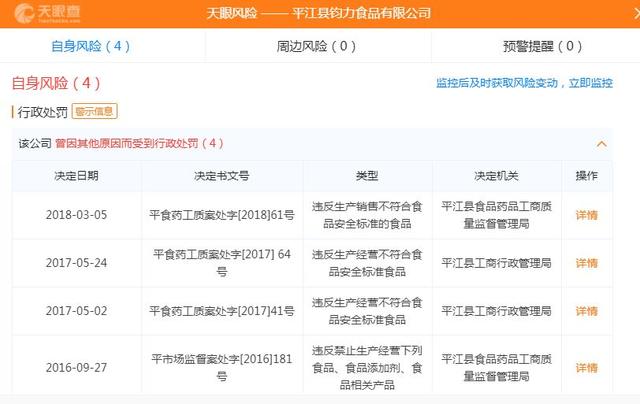 315晚会曝光完整名单来了！有你吃的喝的用的