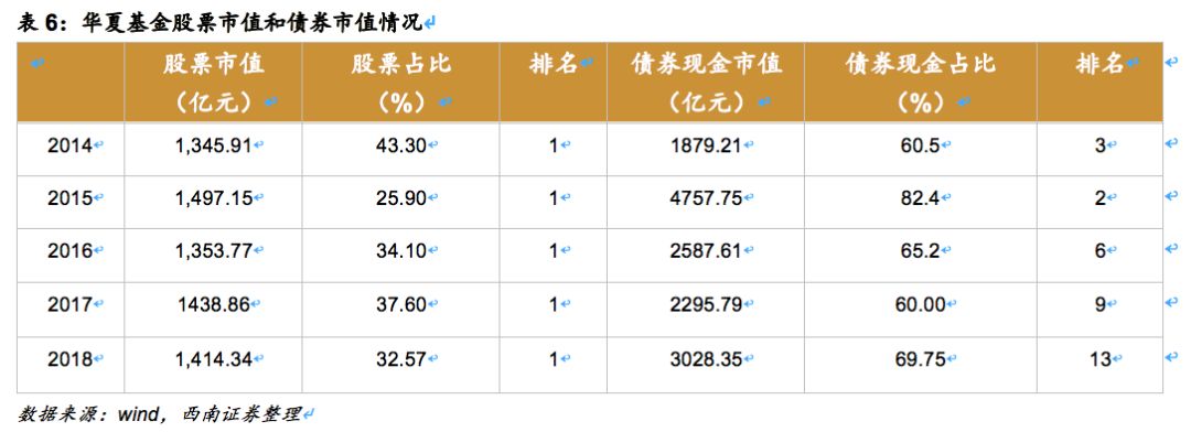 中信证券（600030）：券业龙头改革先锋，业绩估值乘势而起