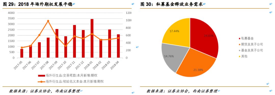 中信证券（600030）：券业龙头改革先锋，业绩估值乘势而起