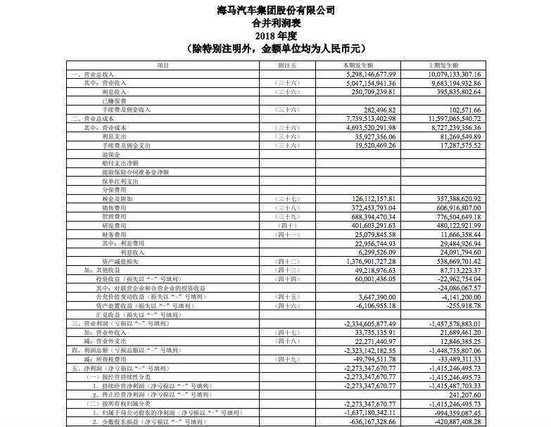 海马汽车被*ST，股票25日跌停，新品海马8S成“全村的希望”