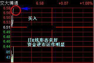 写给在中国股市亏损的散户：耐心比什么都重要，长期持有，反复做T