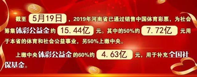 “中国体育彩票•郑州坐标”第五届河南省城市坐标定向赛26日开赛