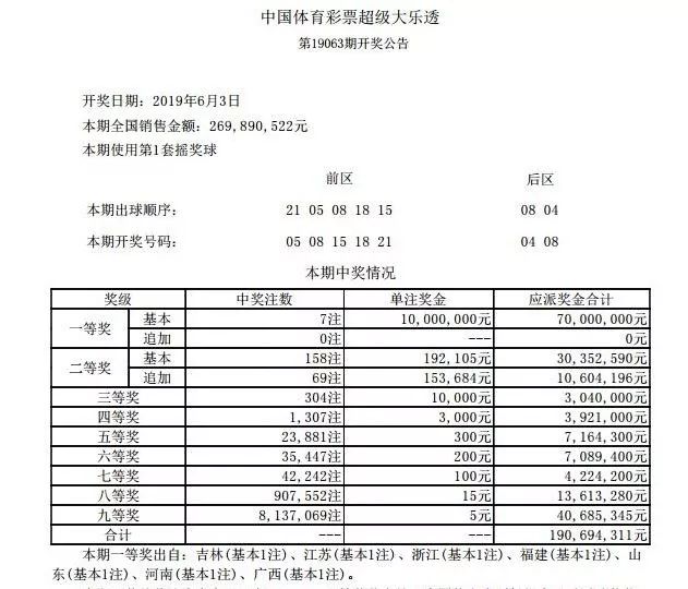 1000万！浙江又出彩票一等奖！中奖小伙当时就在店里