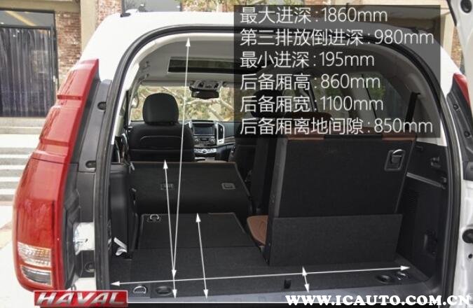 为什么哈弗h9不推荐买