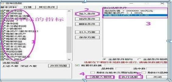 第一代传奇操盘手直言：“选股七步骤”，炒股最好的选股方法，没有之一