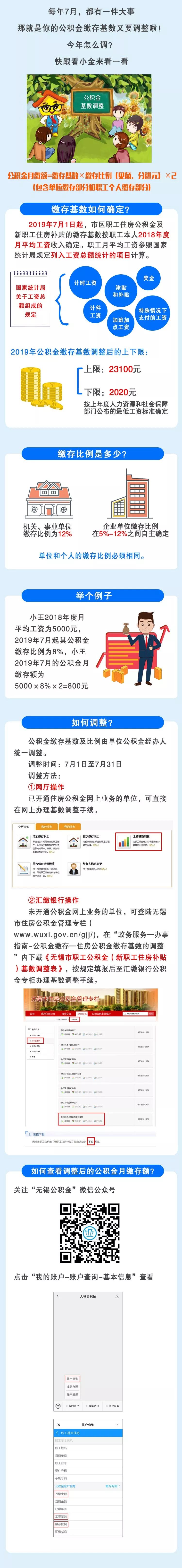 7月1日起公积金缴存基数调整，这些你要知道