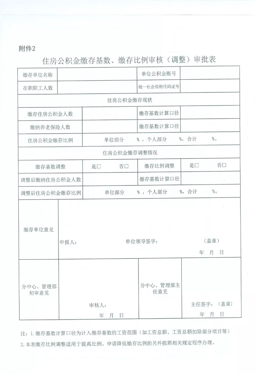 最新！唐山住房公积金缴存基数及缴存比例调整