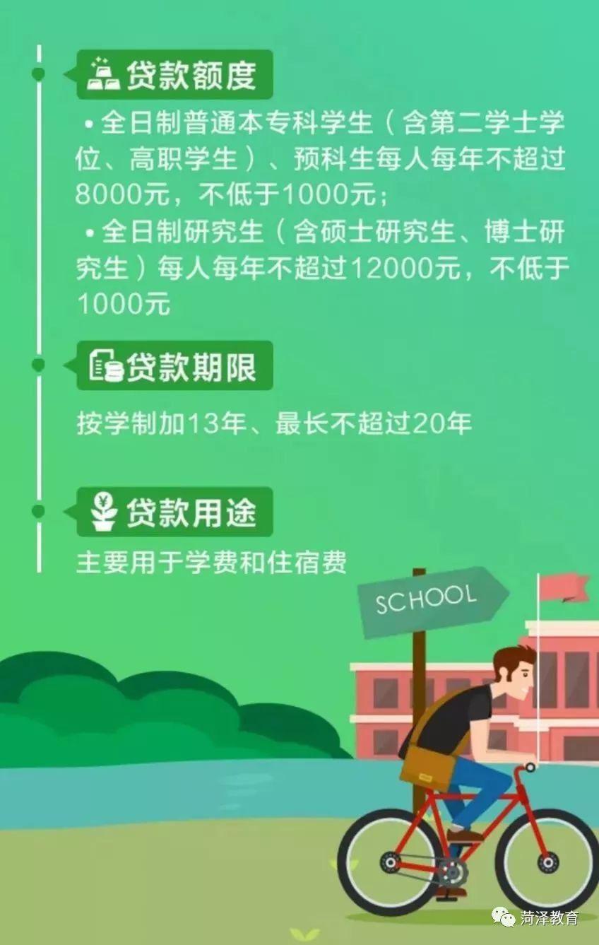 速看！2019年生源地信用助学贷款办理说明来啦