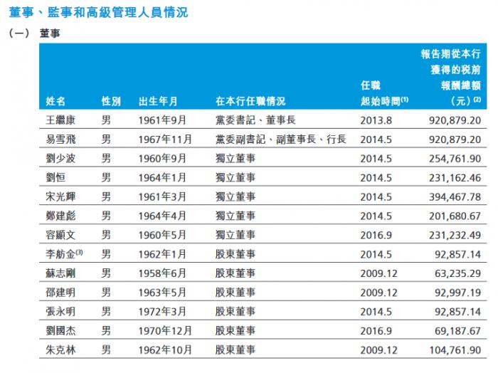 广州农商银行董事长王继康转任他职，行长易雪飞主持工作