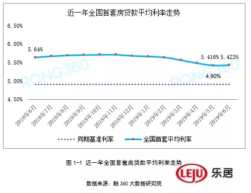 合肥银行额度紧张：二手房放款最少要等6个月，16家银行信贷政策曝光