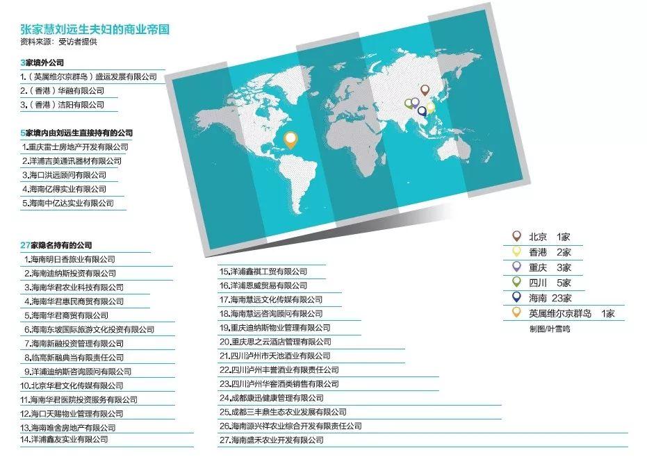 疯狂敛财的“最富法官”张家慧夫妇：总资产超200亿