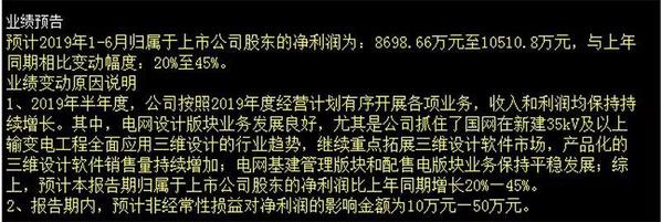 速围观！都说要转战科技股 基金到底重仓了谁