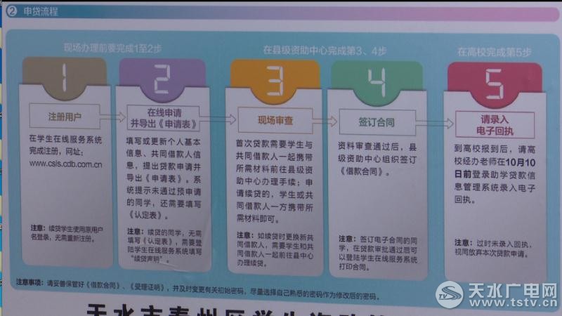 天水市生源地助学贷款工作全面启动