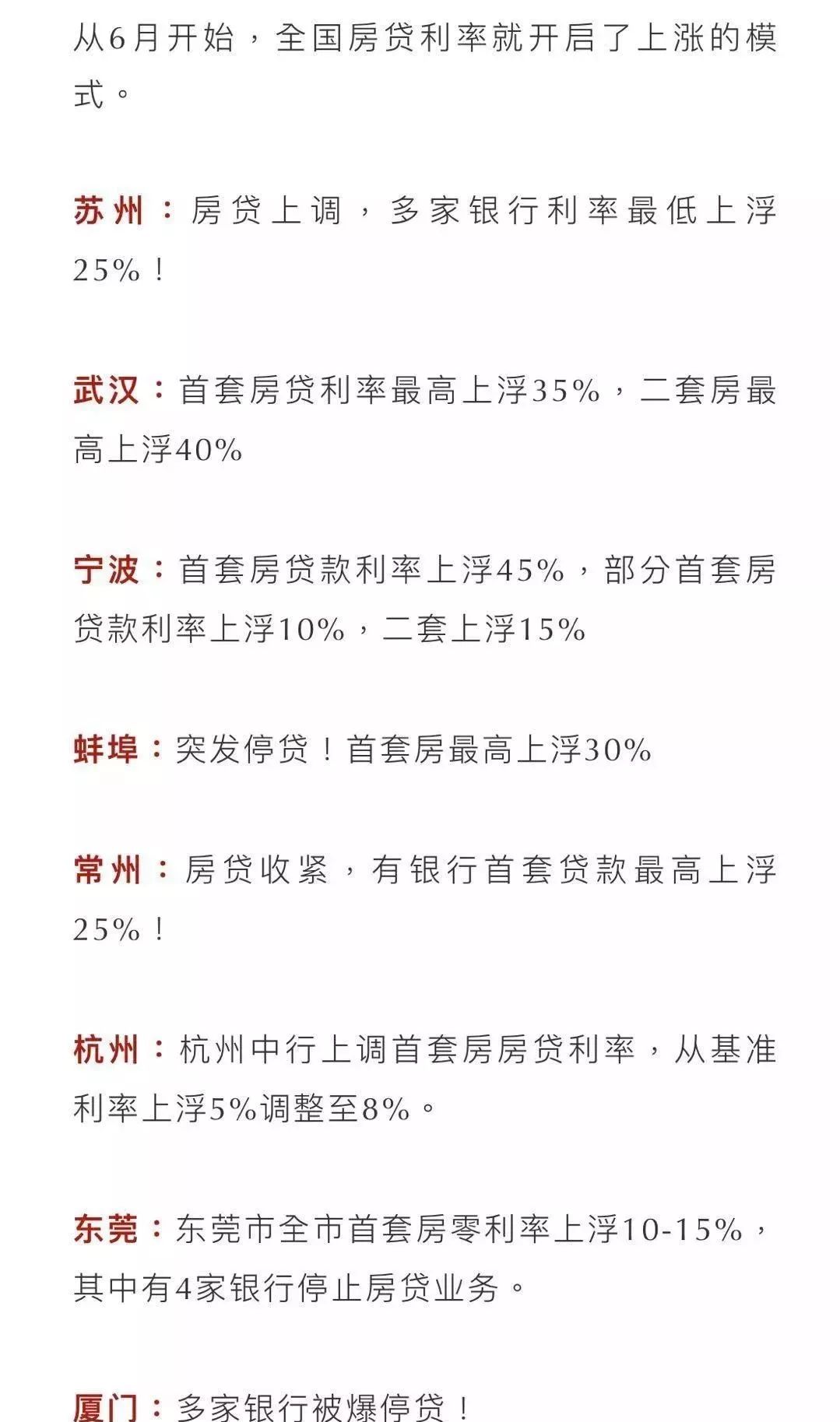 最高上浮30%！无锡房贷利率全面上调