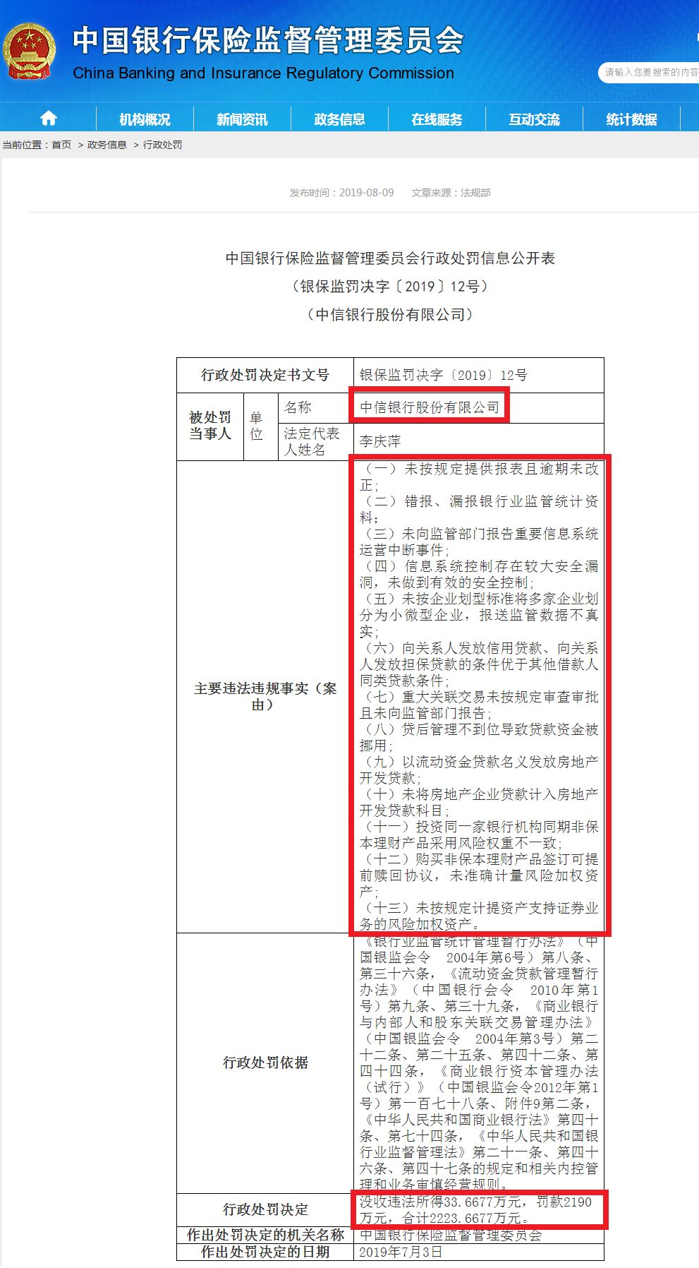 罕见！银保监会下重手：中信银行被罚2000多万，13大违规