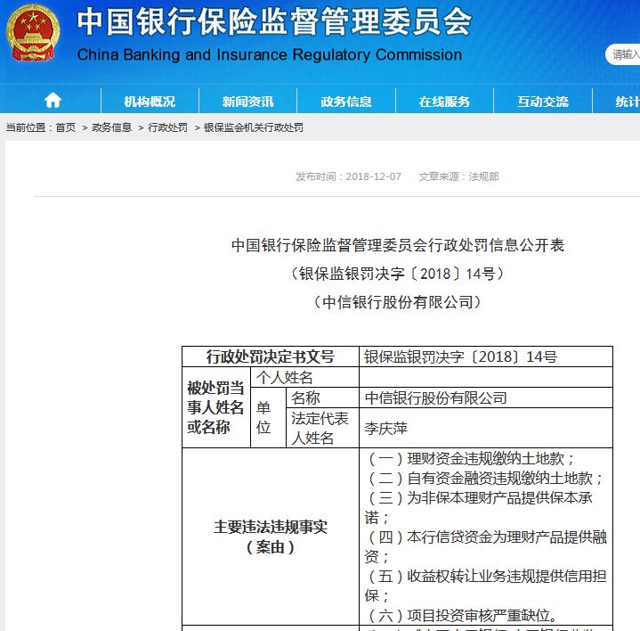 罕见！银保监会下重手：中信银行被罚2000多万，13大违规