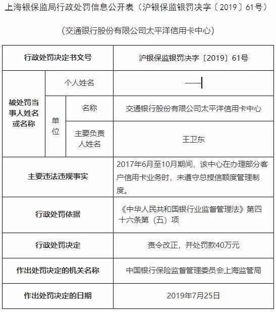 交行信用卡业务违规被罚40万，信用卡过度授信或遭整顿