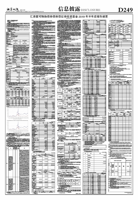汇添富可转换债券债券型证券投资基金2019年半年度报告摘要