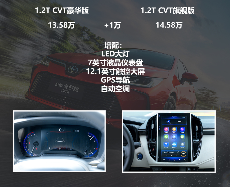 首推1.2t cvt精英版 全新一汽丰田卡罗拉购车手册