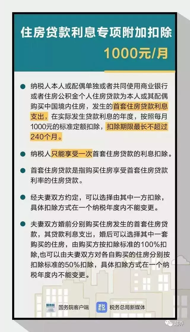 首套房贷可抵个税！附个税APP操作指南！