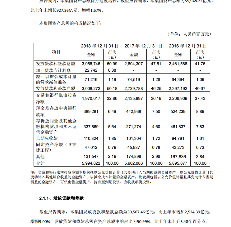 民生银行不缺故事，500亿违约慷慨分红能否打消股东忧虑？