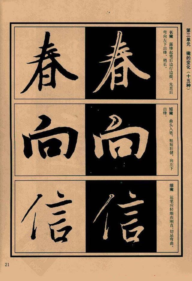 王羲之书法教程:行书字帖《兰亭序笔法详析》