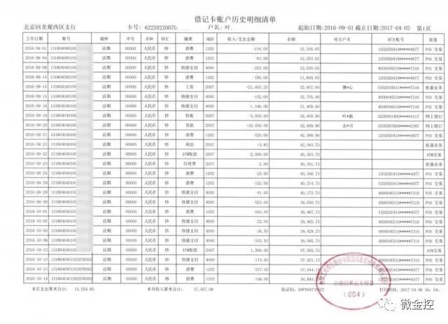 骗车骗贷的产业链有多黑？3个“枪手” 3天骗12辆车