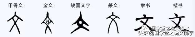 象形字的起源与介绍_象形文字到汉字的演变