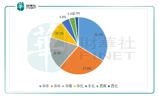 华润电力剥离煤炭资产，开启绿色能源转型之路