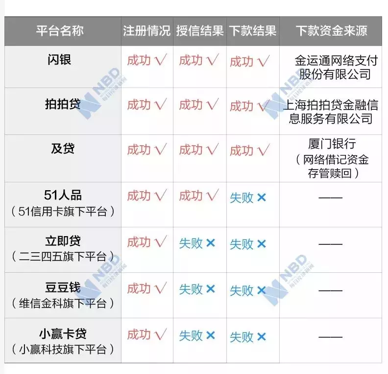 悲痛！南京“211”大学生刚毕业就跳楼自杀