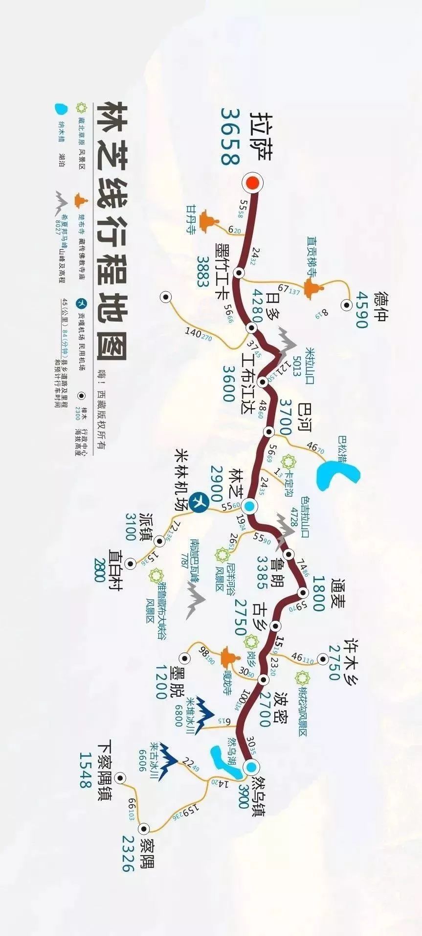 西藏自驾旅行路线地图大全