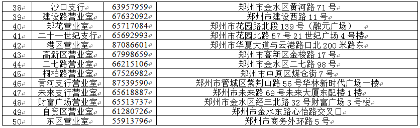 11月12日起，郑州的社会保障卡全面置换，办事流程、网点在这里