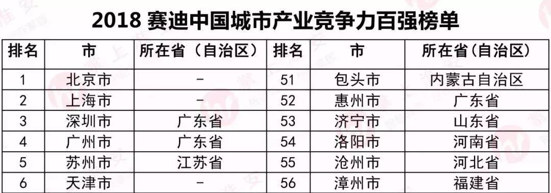 深度剖析宿迁城市发展趋势，惊现未来宿迁房价的一个秘密