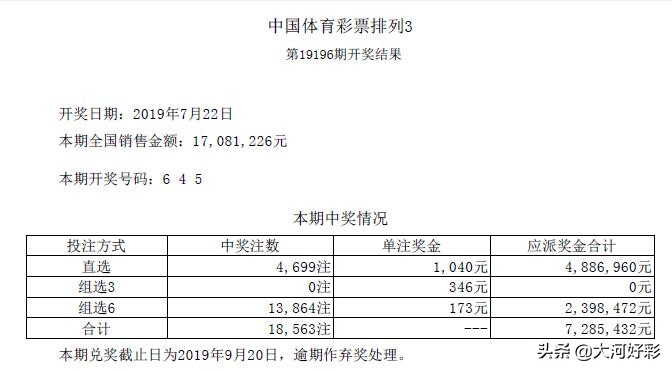 「开奖」7月22日周一：福彩、体彩