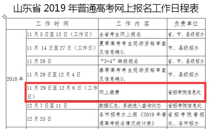 高考缴费明日截止！最新汇总，还没缴费的赶快查看！