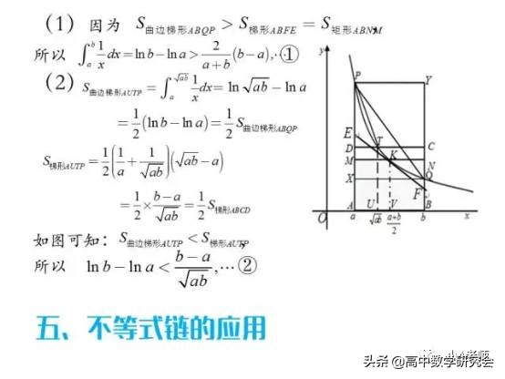 高考压轴题中的对数平均不等式链