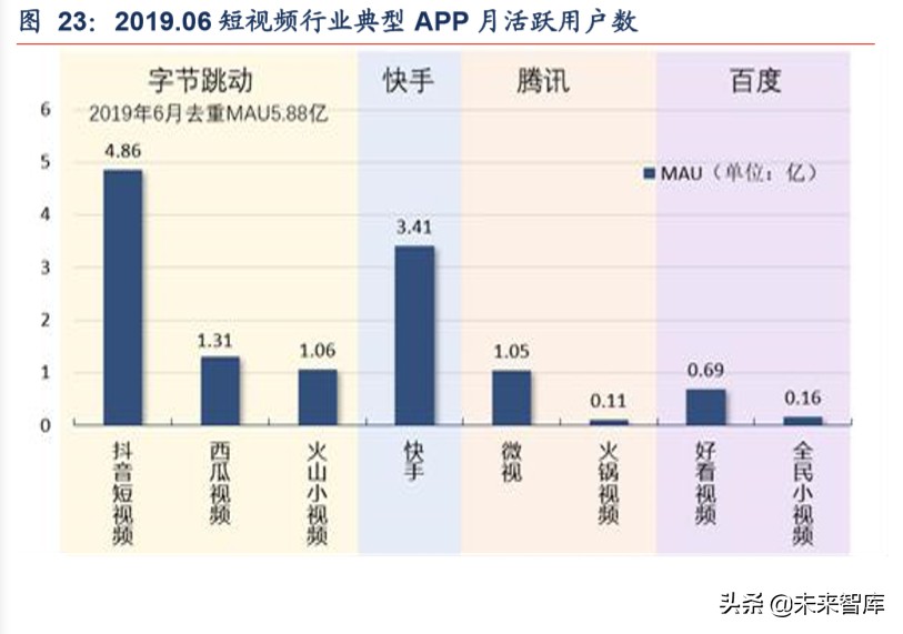 抖音双开功能对流量有影响吗（抖音双开功能对流量有影响吗知乎）