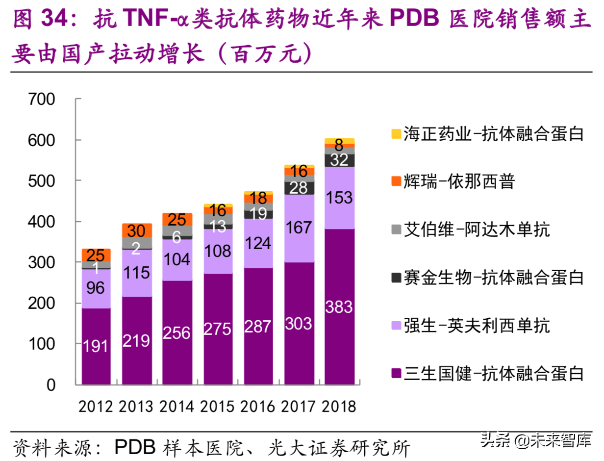 徐州醫藥高等職業學校大專_徐州醫藥專業學校_徐州醫藥專科學校