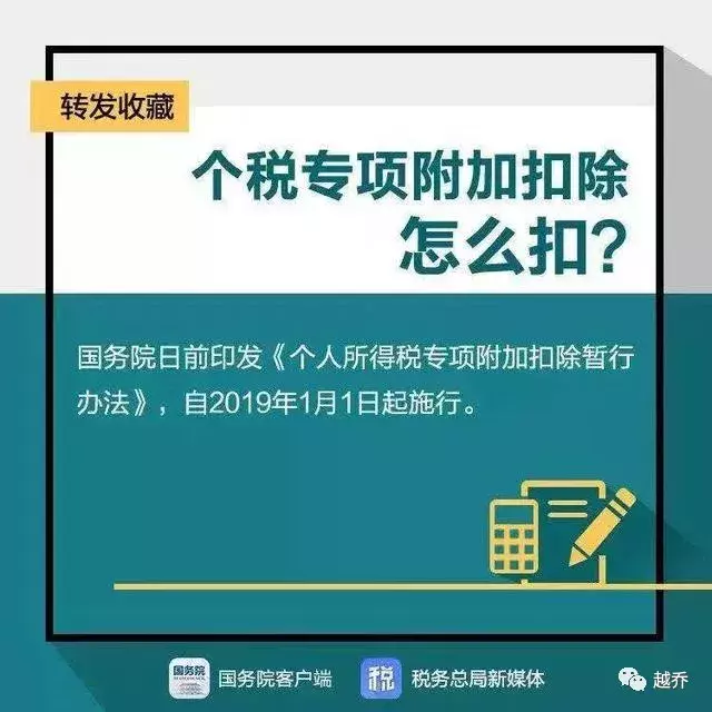 首套房贷可抵个税！附个税APP操作指南！