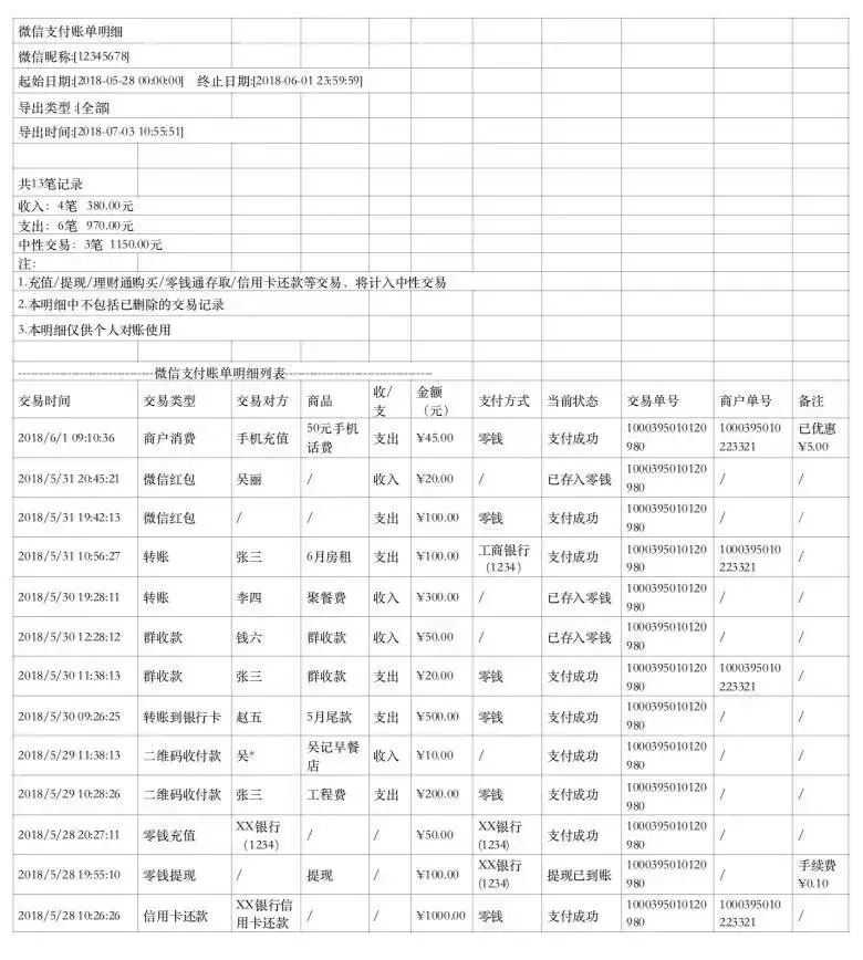 小白理财：光记账可不行，你还得学会这一招！帮你存下80%的工资