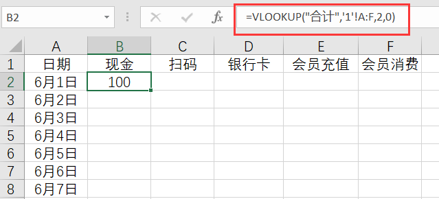 小餐馆每日流水账务记账，Excel快速跨表格月汇总技巧