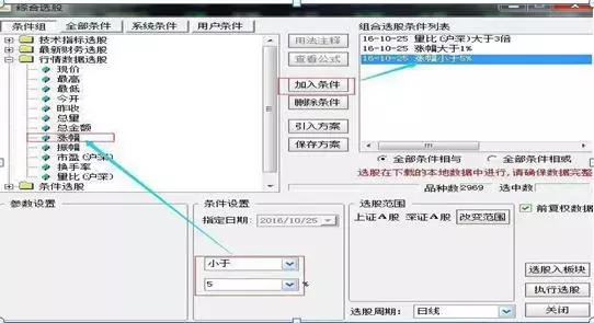 牛股启动前，“集合竞价”高开7%意味着什么？看懂的没一个是穷人