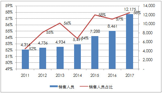 被错杀的医药第一股，股价三元遭机构疯抢，可以不买但一定要知道