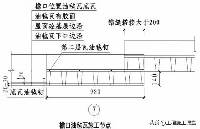 收藏！所有的“施工节点”怎么做？都归纳好了！赶快看！