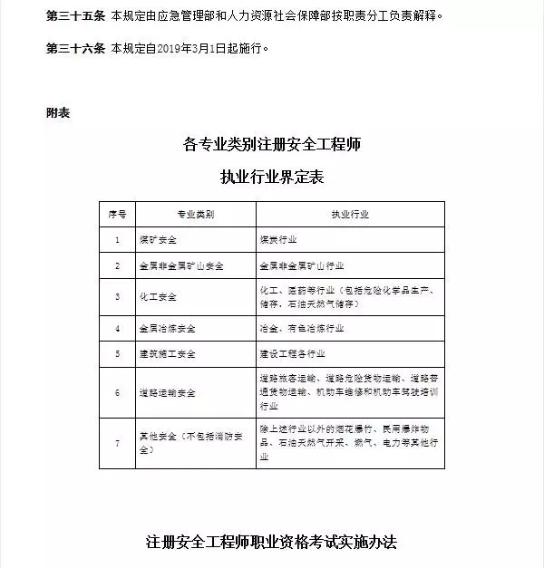 安全工程师考试新制度出台，独家全篇剖析 | 红字注解版